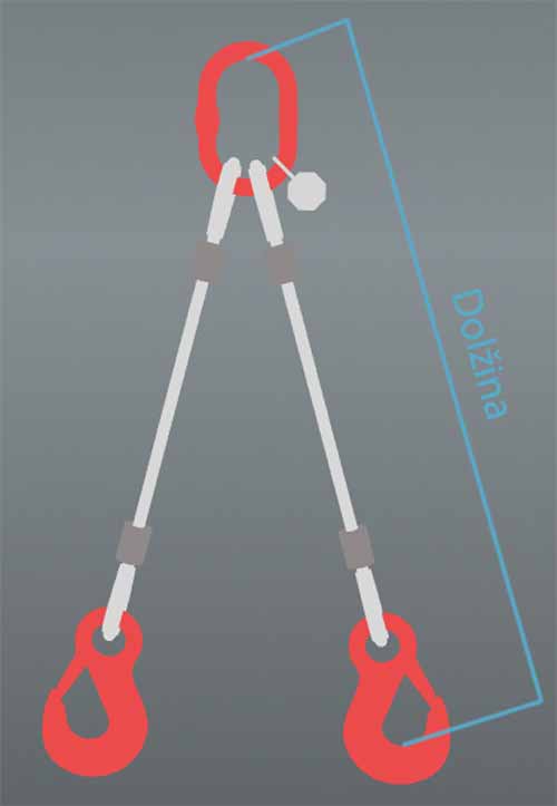Dvokraka bremenska jeklenica kotirano