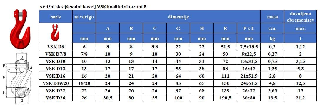 Verižni skrajševalni kavelj VSK