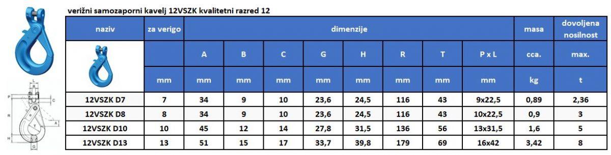 Verižni samozaporni kavelj 12VSZK