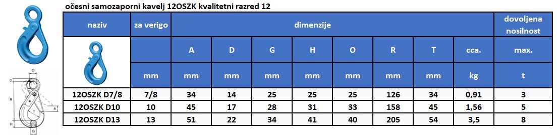 Očesni samozaporni kavelj 12OSZK