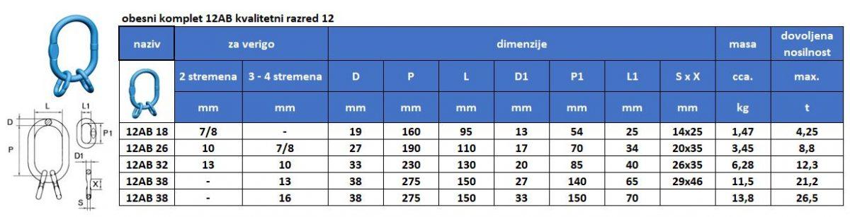 Obesni komplet 12AB