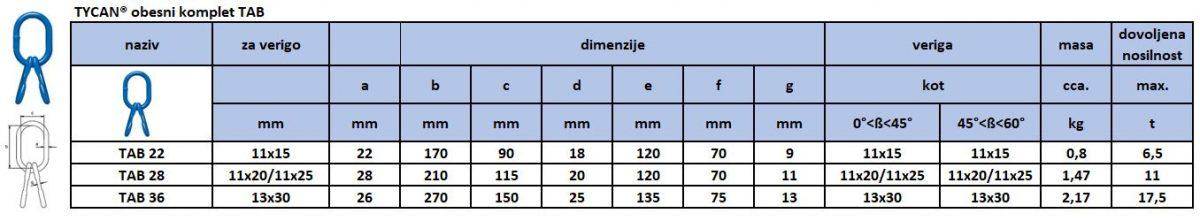 TYCAN obesni komplet TAB